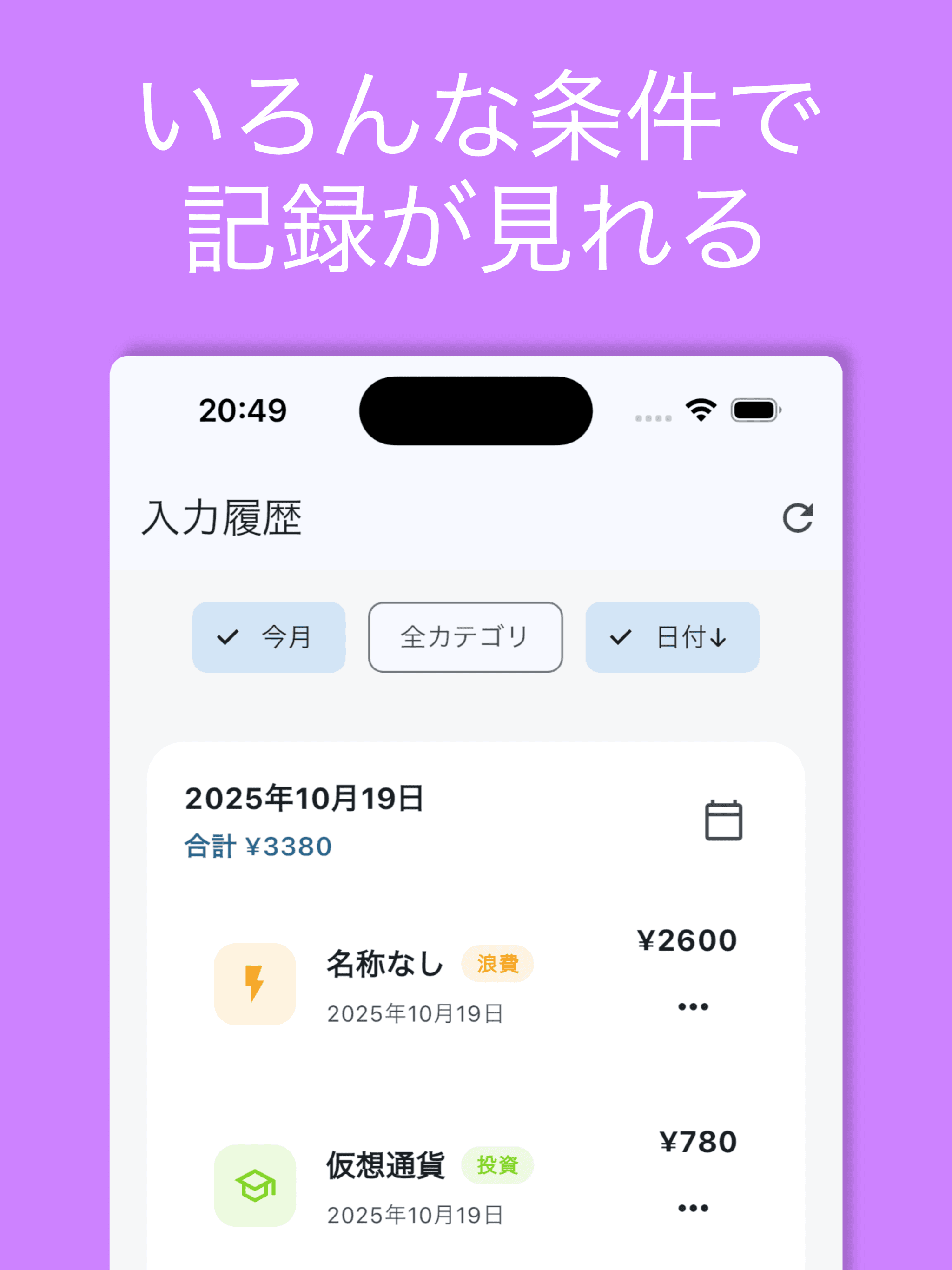 iPad表示のサマリー画面